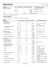 ADG5433BRUZ-REEL7 datasheet.datasheet_page 4