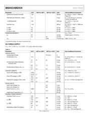 ADG5433BRUZ-REEL7 datasheet.datasheet_page 6