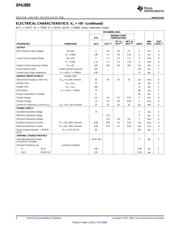 OPA2889ID datasheet.datasheet_page 6