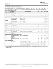 TPS2549IRTETQ1 datasheet.datasheet_page 6