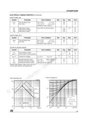 HD64F2138ATF20V datasheet.datasheet_page 3