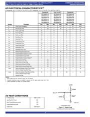 72V201L15PFGI 数据规格书 4