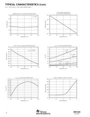 DRV103HG3 datasheet.datasheet_page 6