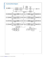 LMK03033CISQE/NOPB datasheet.datasheet_page 2