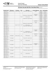 T92P7D22 datasheet.datasheet_page 4