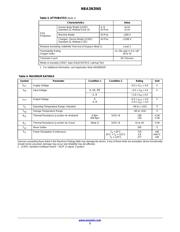 NBA3N206S datasheet.datasheet_page 3