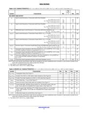 NBA3N206S datasheet.datasheet_page 5
