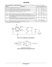 NBA3N206S datasheet.datasheet_page 6