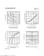 IRLML2803PBF datasheet.datasheet_page 4