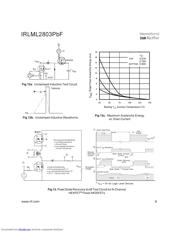 IRLML2803PBF datasheet.datasheet_page 6