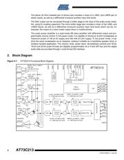 AT73C213-EK datasheet.datasheet_page 2