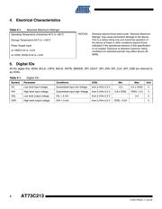 AT73C213-EK datasheet.datasheet_page 4