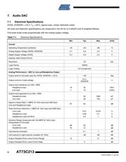 AT73C213-EK datasheet.datasheet_page 6