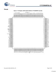 CY7C09449PVA-AC datasheet.datasheet_page 3