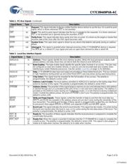 CY7C09449PVA-AC datasheet.datasheet_page 5