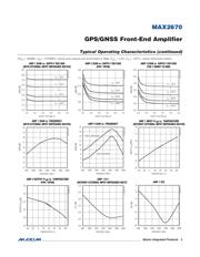 MAX2670GTB/V+T datasheet.datasheet_page 4