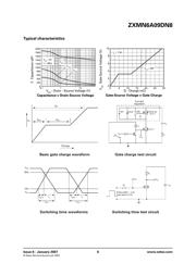 ZXMN6A09DN8TA 数据规格书 6