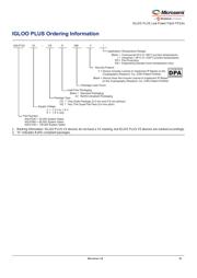 AGLP125V2-CSG281I 数据规格书 3