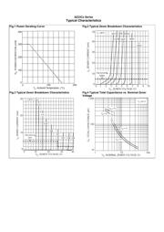 AZ23C5V6 datasheet.datasheet_page 3