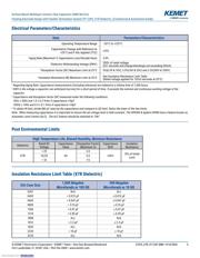 C0603Y103K5RACTU datasheet.datasheet_page 5
