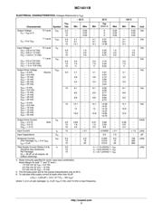 MC14511BDWR2 数据规格书 3