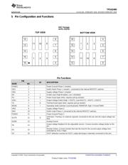 TPS62480RNCT datasheet.datasheet_page 3