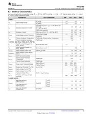 TPS62480RNCT datasheet.datasheet_page 5