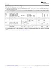 TPS62480RNCT datasheet.datasheet_page 6