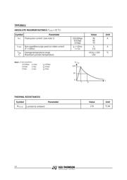 TPP25011 datasheet.datasheet_page 2