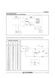 TPP25011 datasheet.datasheet_page 5