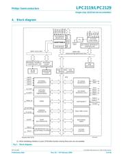 LPC2129 datasheet.datasheet_page 3