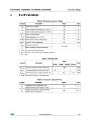 STW24N60M2 数据规格书 3