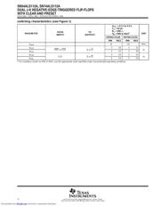 SN74ALS112ANS datasheet.datasheet_page 4