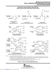 SN74ALS112ANS datasheet.datasheet_page 5