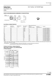 SLF10145T-101M1R0 datasheet.datasheet_page 2