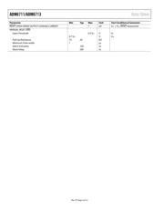 ADM6711MAKSZ-REEL7 datasheet.datasheet_page 4