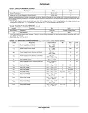 CAT93C46RYI-GT3 datasheet.datasheet_page 2