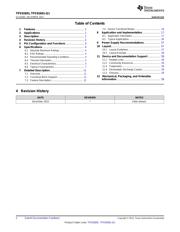 TPS92691QPWPTQ1 数据规格书 2
