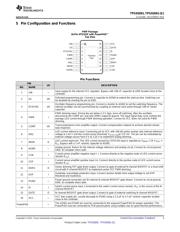 TPS92691QPWPTQ1 数据规格书 3
