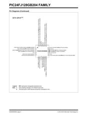 PIC24FJ128GB204-I/ML datasheet.datasheet_page 4