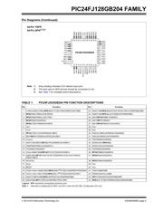 PIC24FJ128GB204T-I/PT 数据规格书 5