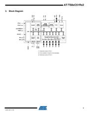 AT80C51RD2-3CSUM 数据规格书 3