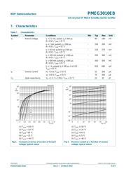 PMEG3010EB datasheet.datasheet_page 3