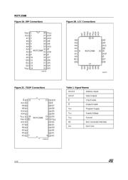 M27C256B-20XN1TR datasheet.datasheet_page 2