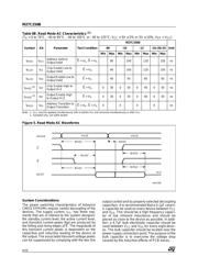 M27C256B-70N6X datasheet.datasheet_page 6