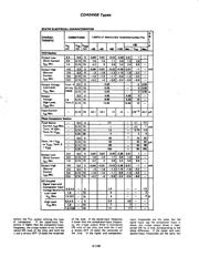 CD4046BPW datasheet.datasheet_page 3