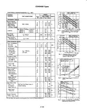 CD4046BPW datasheet.datasheet_page 5