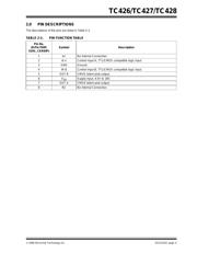 TC428CPA datasheet.datasheet_page 5