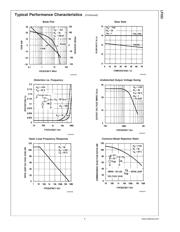 LF353MX/NOPB datasheet.datasheet_page 6