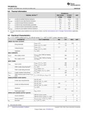 TPS28225TDRBRQ1 datasheet.datasheet_page 6